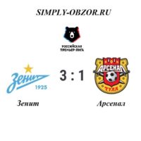 zenit-arsenal-13-09-19-obzor