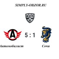 avtomobilist-sochi-13-11-19-video-obzor-matcha