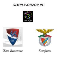 zhil-visente-benfika-24-02-20
